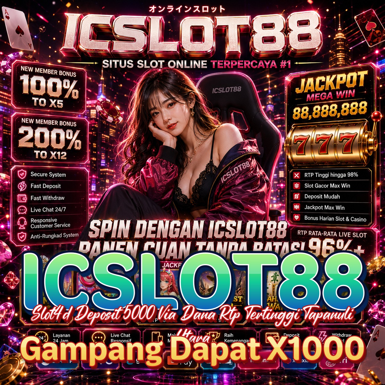 ICSLOT88