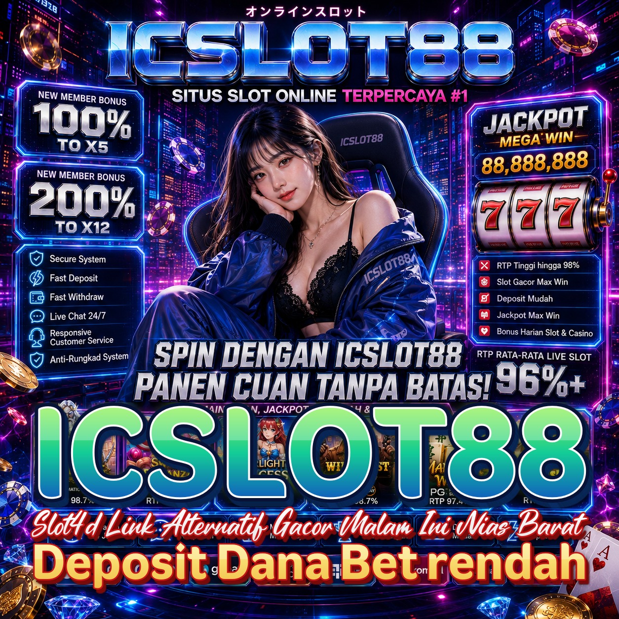 ICSLOT88