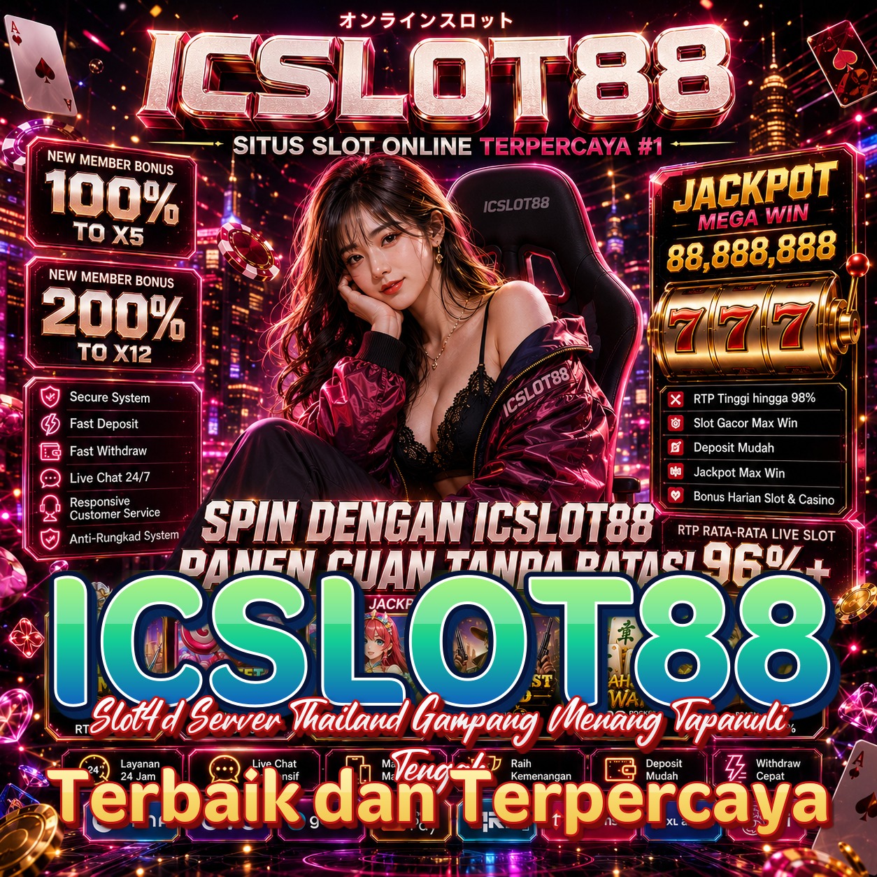 ICSLOT88