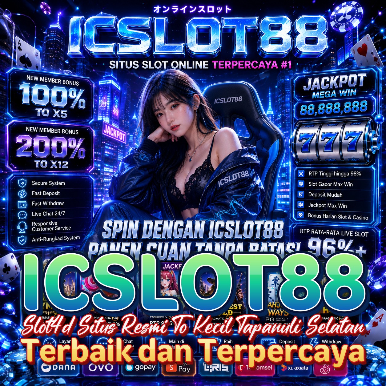 ICSLOT88