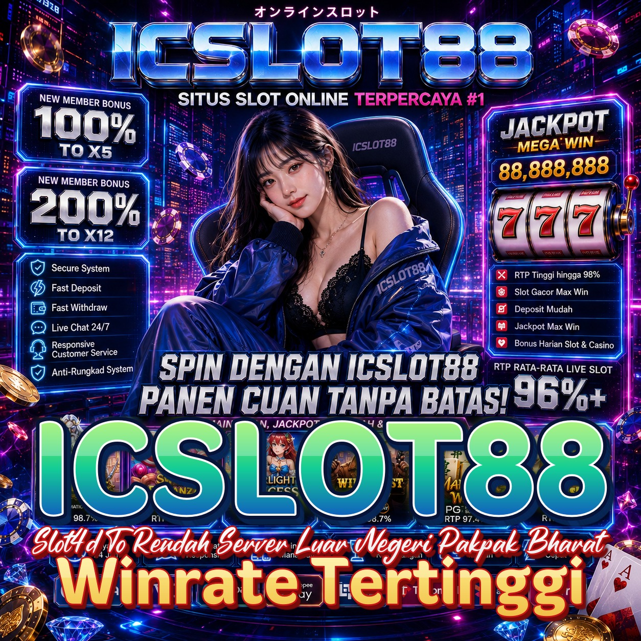ICSLOT88